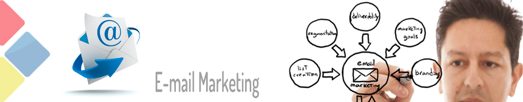 E-mail Marketing